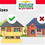 postcode lottery review